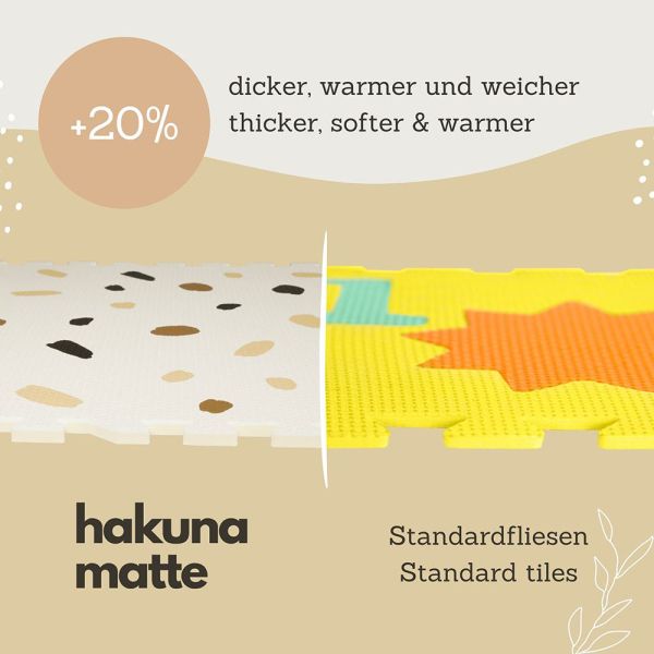 Hakuna Matte Δάπεδο ασφαλείας EVA "Κομφετί" 180 x 120 εκ. Hakuna Matte Δάπεδο ασφαλείας EVA "Κομφετί" 180 x 120 εκ.